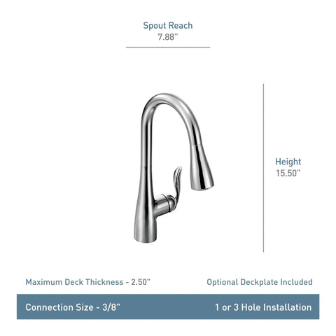 Arbor Chrome One-Handle Kitchen Faucet With Pull Down Sprayer Featuring Power Boost And Reflex, side view with dimensions