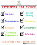 Checklist for developing skills: curiosity, critical thinking, communication, confidence, creativity, collaboration, independence, life skills.