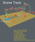 Diagram of Dope Drone Racing Practice Kit For Game Enthusiasts, features 13-piece portable obstacle course set layout.