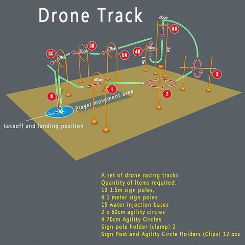 Diagram of Dope Drone Racing Practice Kit For Game Enthusiasts, features 13-piece portable obstacle course set layout.
