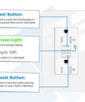 Diagram of Twenty Pack Heavy Duty GFCI Outlet 20 Amp Receptacle with LED indicator detailing features and buttons.