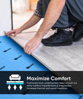 Heavy Duty Underlayment Roll With Built Moisture Barrier For Laminate And Hardwood Floors Delivers Rock Solid Sound Dampening Padding being installed on a subfloor.