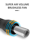 Super air volume brushless fan of 2 In 1 600W Digital Soldering Station With LCD Display Pro Grade Hot Air Rework Tool.