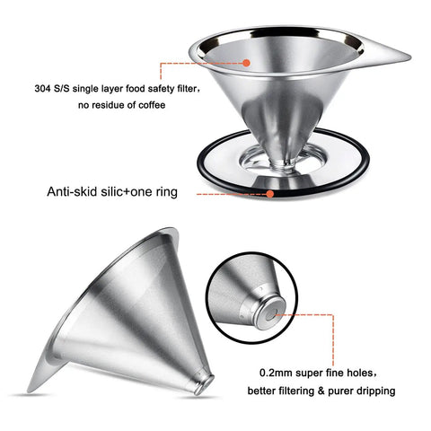 Pour Over Stainless Steel Coffee Dripper Cone Filter Paperless Reusable Coffee Filter For Single To Two Cup Makers With Non Slip Cup Stand And Cleaning Brush No Paper Filters No Grounds In Your Cup Easy Clean, showing fine mesh filter and anti-skid ring.