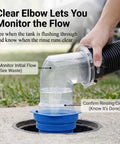 RV Sewer Hose Elbow 4-In-1 Adapter With Odor Tight Gasket And 360 Degree Swivel, Leakproof RV Fitting For Dump Station Inlets, Universal 3 To 4.5 Inch Inlet Compatibility, Clear See-Through Design. clear plastic RV sewer elbow on dump station inlet