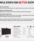 Chart showing performance tips and specs for 300W Portable Foldable Solar Panel Kit with Standalone PWM Controller USB Output.