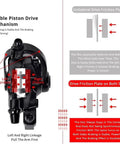 Diagram showing Beefy Dual Piston Caliper Disc Brake Set for Mountain Bikes and More with Alloy Cable Line Pull Brakes in black.
