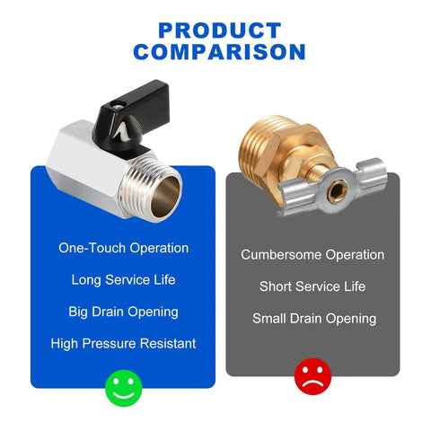 Product comparison of 2 Pack One Half Inch Hot Water Heater Drain Plug Kit for RVs and Trailers with Ball Valve and traditional plug.