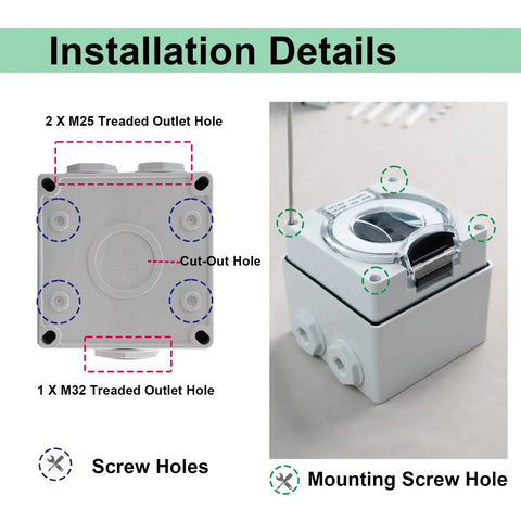 Installation details of Built Legit For Any Adventure This Heavy Duty Nema 5-30R RV Power Outlet Box showing screw holes and outlets.