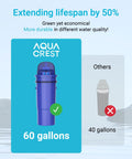 CF10A Water Filter Replacement For Pur Plus Pitcher NSF Certified 4 Pack Multi Stage Filtration Reduces Chlorine Taste And Odor