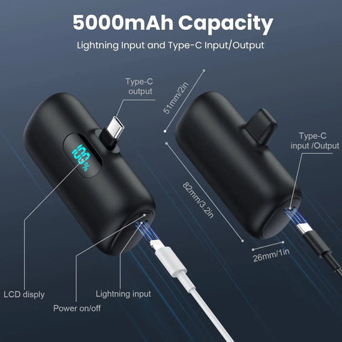Slick Mini Portable Charger Power Bank 5000mAh Usb C Pd Fast Charging showing LCD display and ports for iPhone 17 16 15 and Samsung Android.
