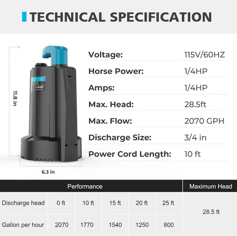 Side view of black Submersible Water Pump 2250GPH Sump Pump with tech specs, including 115V, 1/4HP, 28.5ft max head