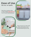 Game Changer In Your Diaper Bag Portable Breast Milk Cooler Bottle With All Day Cooling shows a cooling tube and usage steps.
