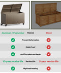 Comparison of Outdoor Storage Box With Wheels 150 Gallon Wheeled Deck Box for Patio, showing aluminum vs wood materials.
