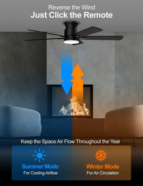52 Inch Black Ceiling Fan With Lights, Flush Mount Hugger Design above a fireplace showing airflow directions for summer and winter modes.