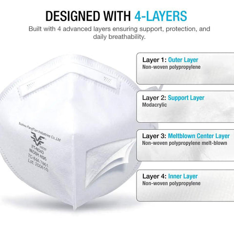 NIOSH Approved N95 Particulate Respirator Face Mask 30 Pack White With Adjustable Nose Clip Latex Free For A Secure Seal A Real Workhorse