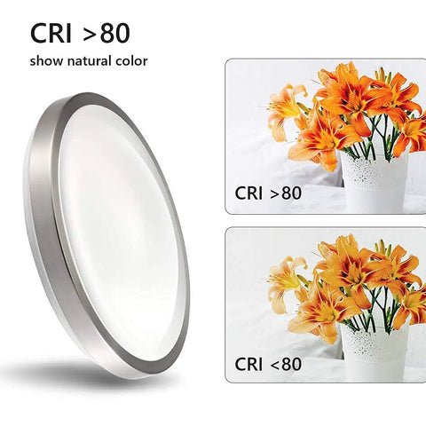 16 Inch LED Motion Sensor Ceiling Light With 23W 1200LM Daylight Sensor showing CRI >80 for natural color rendering effect