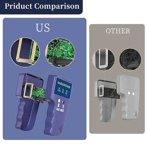 Comparison between Portable No Fuss Handheld 125KHz RFID Reader Writer Copier and other device showing internal components