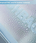 Close-up of waterproof PVC material on Go To Travel Toiletry Bag For Women And Men, Matte Translucent Organizer, blue surface