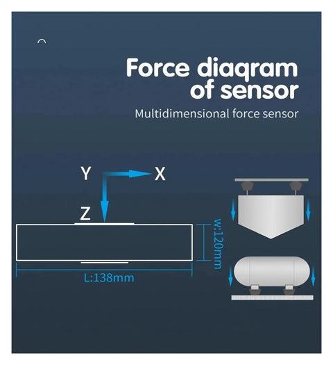 Diagram of Pro Grade 3 Axis Load Cell and Torque Sensor For Precise Torque Readings With dimensions marked X, Y, Z axes