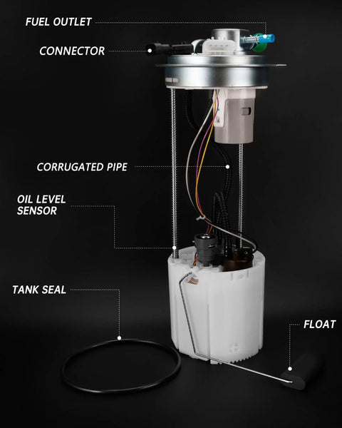 Electric Fuel Pump Assembly Fits 2007 to 2008 Chevy Silverado 1500 And GMC Sierra 1500 V8 4.8L 5.3L 6.0L Replaces OE E3747M F2758A FG0808 F Easy Install And Reliable Performance showing components labeled, including fuel outlet and float.