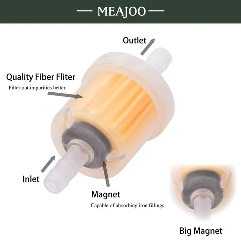Set Of 6 One Quarter Inch Gas Inline Fuel Filters With Magnets, Universal Fit showing fiber filter, magnet, inlet and outlet