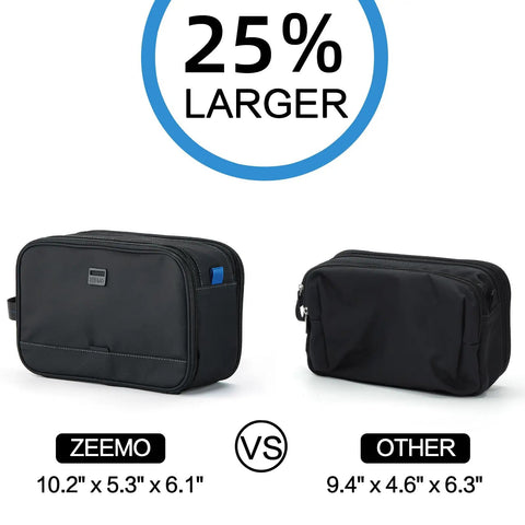 Comparison of Zeemo travel toiletry bag for men vs other, showing Zeemo's 25% larger size at 10.2'' x 5.3'' x 6.1''