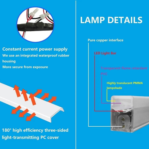 Lamp details of Honeycomb LED Garage Light Kit With 17 Panels And 660W Pro Grade Total Power 6500K Daylight White DIY Auto Detail Light