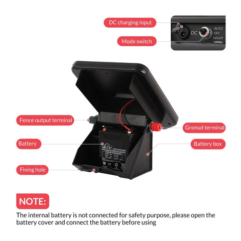Portable Solar Fence Charger With Day Night Mode Up To 10 Miles Of Coverage, 0.16J Energizer showing battery compartment and terminals