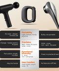 Comparison chart of three recovery tools including Heated Percussion Massage Gun With Adjustable Heat Intensity And Speed Ultra Quiet USB C Rechargeable Portable Recovery Tool For Athletes And Everyday Pain Relief Ideal Gift, showcasing features and portability.