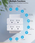Dual Smart Plug 4 Pack With WiFi Bluetooth Outlet, 15A, Works With Alexa And Google Assistant, 2-In-1 Compact Design diagram