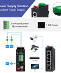 Built Tough 5 Port Industrial DIN Rail Ethernet Switch with power supply options and connectivity diagram for harsh environments