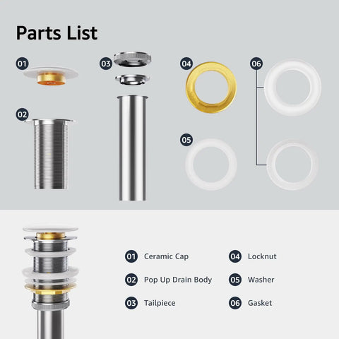 Parts list of Round Vessel Sink For Bathroom Vanity installation, including ceramic cap, pop-up drain body, tailpiece, and gaskets.