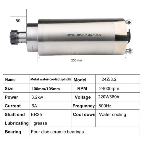 Beefy Torque Water Cooled Milling Spindle With ER32 Chuck XY20 Four Hole Aviation Plug 3.2KW 380V shown with specifications