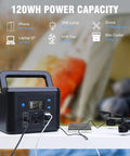 120Wh Portable Power Station With 200W Output, Six Output Ports, AC Outlet, 110V, 33,000mAh External Battery Pack With LED Light.