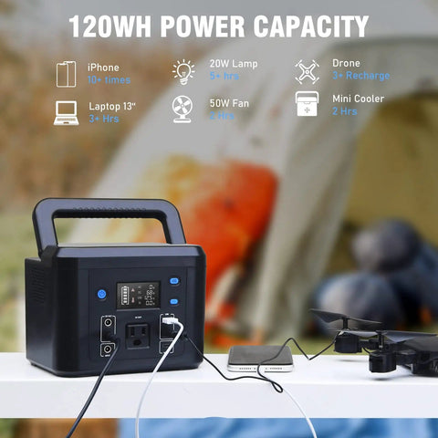 120Wh Portable Power Station With 200W Output, Six Output Ports, AC Outlet, 110V, 33,000mAh External Battery Pack With LED Light.