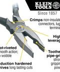 High Leverage Lineman Pliers With Crimp Die And Toothed Pipe Grip Induction Hardened Knives 8 Inch Electrician Tool image