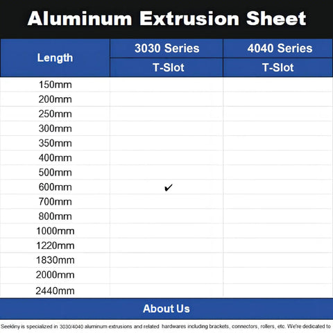 Chart highlighting 600mm Black 3030 Aluminum Extrusion T Slot Pack Of 4 European Standard 30x30 Profile for DIY projects