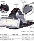 Rechargeable LED Headlamp 1800 Lumen Beast Bright With COB Flood Light showing lamp details and battery compartments.