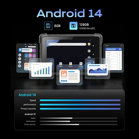 Badass Eight Inch Android 14 Rugged Tablet Packed With Zebra 4710 Barcode And QR Scanner display showing Android 14 features and performance metrics.