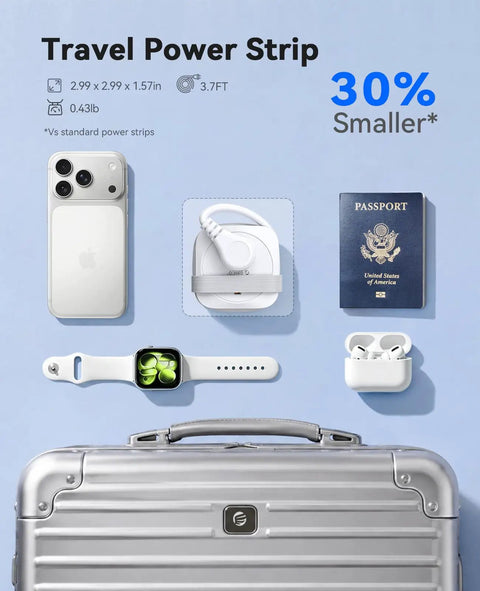 Road Trip Ready Compact Portable Power Strip Featuring Ridiculously Sleek Wrap Around Build And Plug Play 20W Pd Fast Charging Usb Ports in travel setup.
