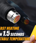Dope 2000W Heat Gun Kit With Dual Temperature, close-up of nozzle heating element, fast heating in 1.5 seconds, stable temperature