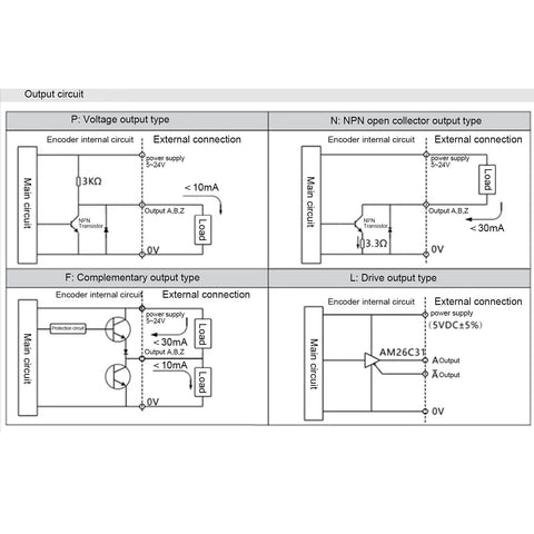 Two Phase Hollow Shaft Incremental Rotary Encoder 3000 To 6000 RPM DC 5 To 24V With 5 Point 7 Foot Cable Industrial Automation Sensor For Motors CNC Robotics Lightweight Durable Easy Install output circuit diagram