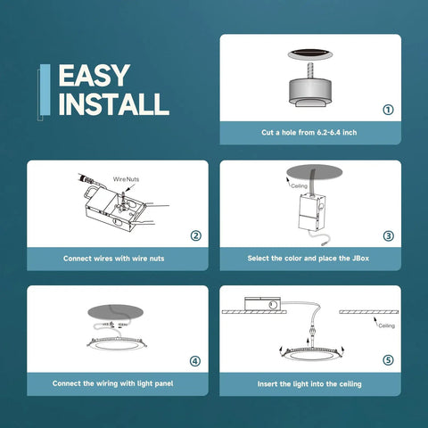 Easy install guide for Six Inch Slim LED Recessed Ceiling Light With Junction Box Dimmable Downlight With Baffle Trim 5000K Daylight