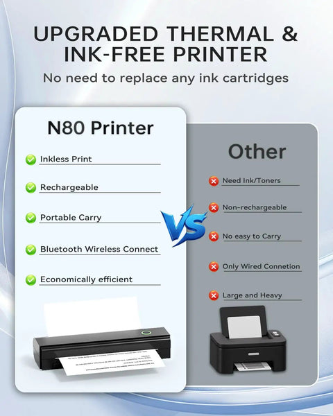 Comparison chart between N80 Printer and a conventional printer highlighting features like inkless print and portability for N80.