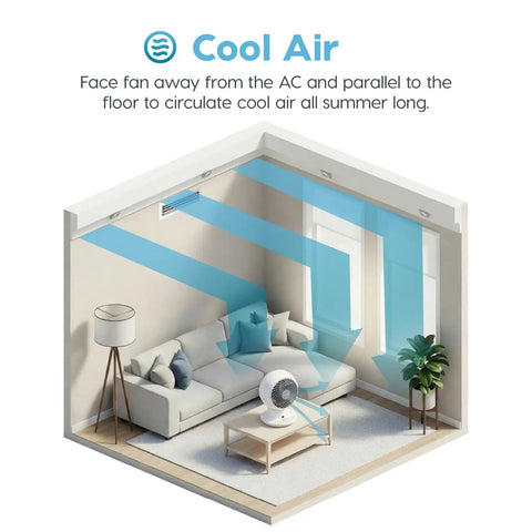 Dead Quiet Air Circulator Fan With Remote And Five Speed Controls For No Sweat Whole Room Cooling In Crisp White Finish Featuring Super Smooth Sixty Degree Oscillation in a living room setting.