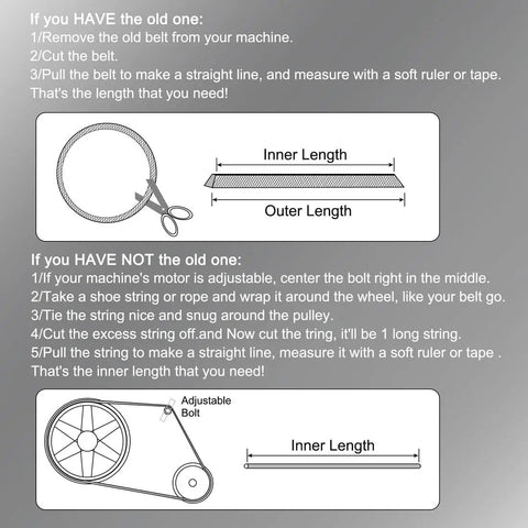 Diagram showing steps to measure belt length for Heavy Duty Drive V Belt For Industrial Power Transmission M-25 Pitch Girth 25 Inch.