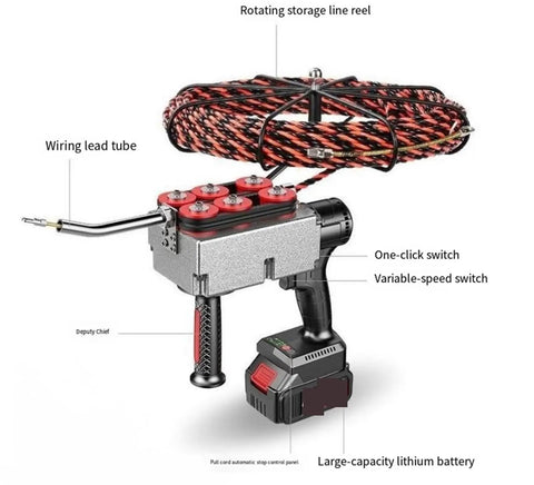 Heavy Duty Cordless Wire Puller And Threader Machine With Portable Lithium Battery For Easy Cable Installation features a rotating line reel and switches.