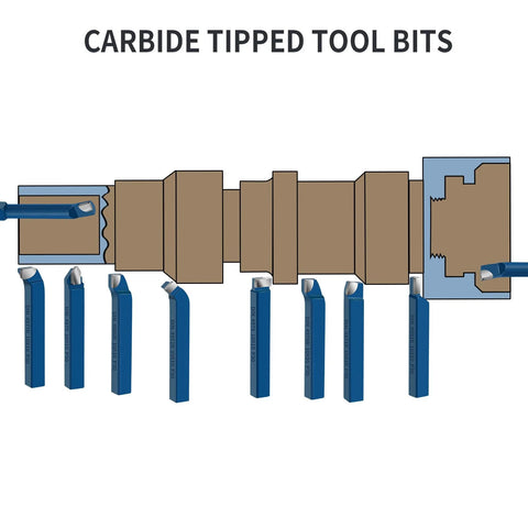 11-piece blue carbide-tipped lathe cutting tool bits, 10x10 mm, Amazon, for metal turning and boring