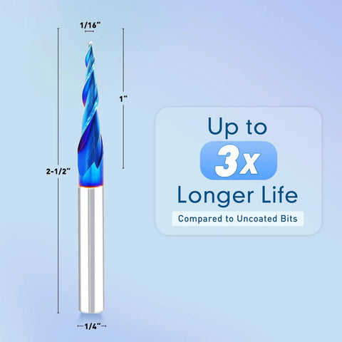 Nine Piece Solid Carbide CNC Router Bit Set With Nano Blue Coating And One Fourth Inch Shank Hella Sharp Edges For Woodworking Pros And Weekend Warriors A Total Sweet Deal